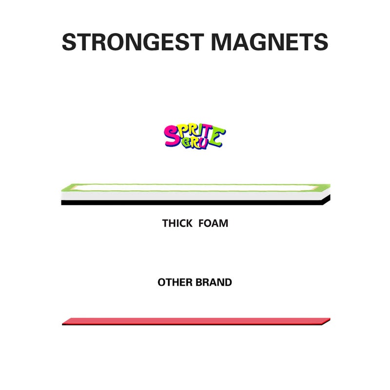 SpriteGru Magnetic Dry Erase Labels Name Plates White Board 40 Labels 8 Colors,2.2" x1.2" - Image 3